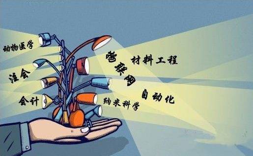 2019就业最好专业排行_2019年电商将向何处去 一站式生活服务平台是增量