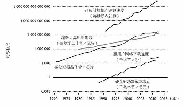 GDP书本_书本简笔画(3)