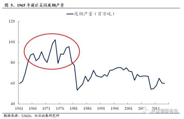 钢铁腐蚀占经济总量比例_钢铁腐蚀的照片(3)