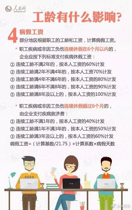 你知道人口变化的影响吗_你知道吗图片(2)