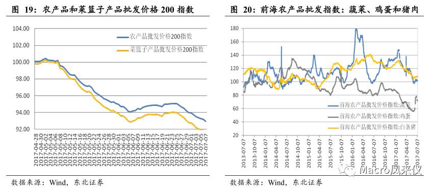 我国较少数民族GDP曲线图_阅读下图.导致这一时期我国少数民族地区GDP总量不断增长的主要因素有 ①民族区域自治制度的实