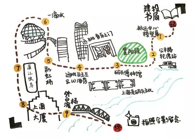 滨江行走路线手绘地图