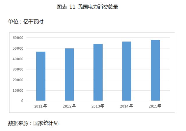 大连gdp相当于芬兰几线城市_35个富可敌国城市 大连GDP相当于芬兰一个国家的GDP(3)