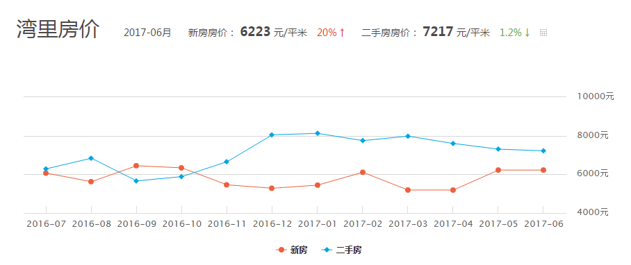 南昌多大面积和人口_江西面积最大,人口最多的城市不是省会南昌,而是这里(2)