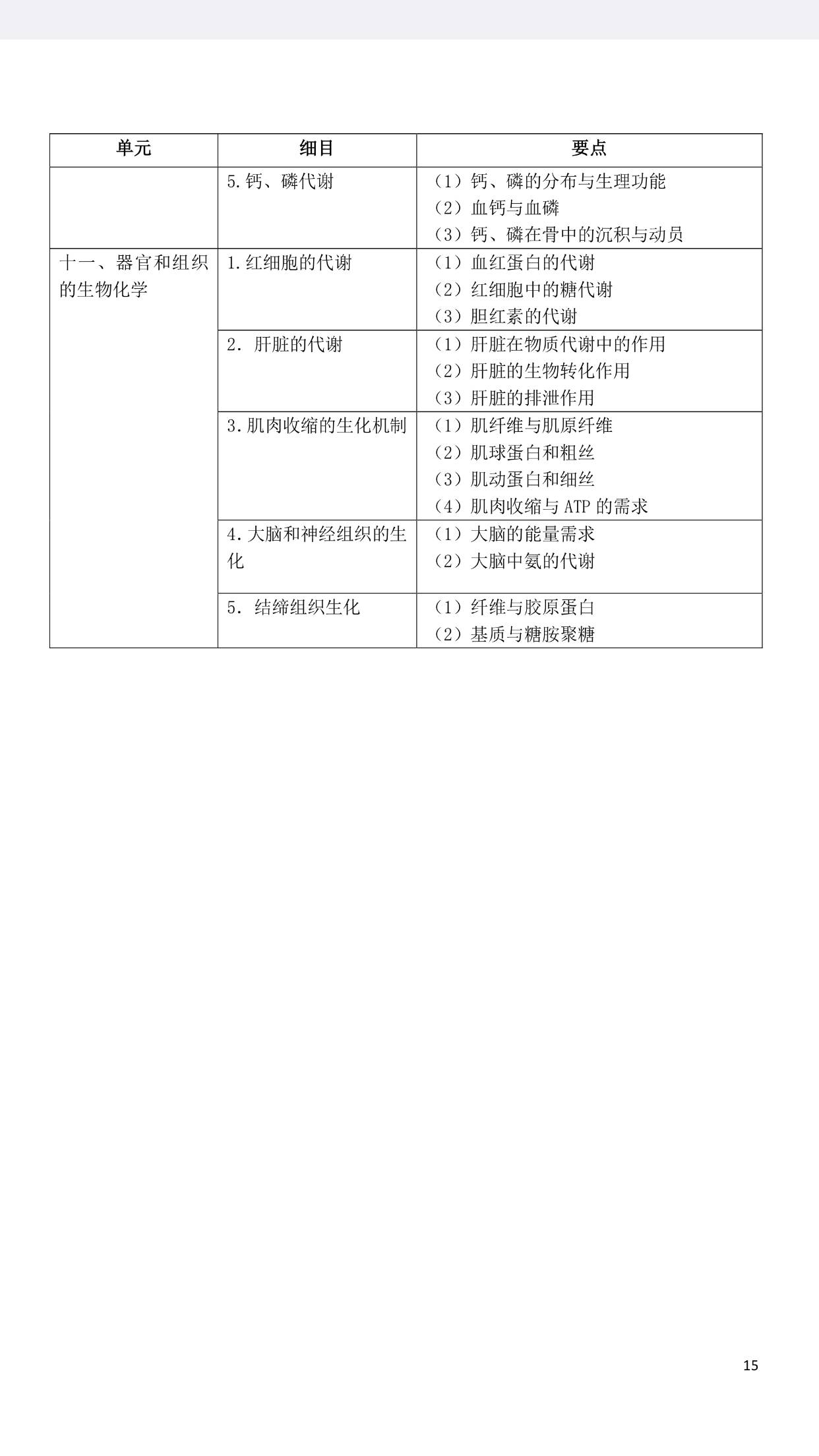 执业兽医资格考试报名信息管理平台