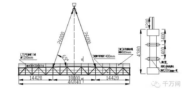 【钢结构·技术】钢结构建筑单品主桁架安装是怎样的?