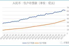 中国人口为什么多_2016年中国人口男女比例是多少 为什么这么多单身女(2)