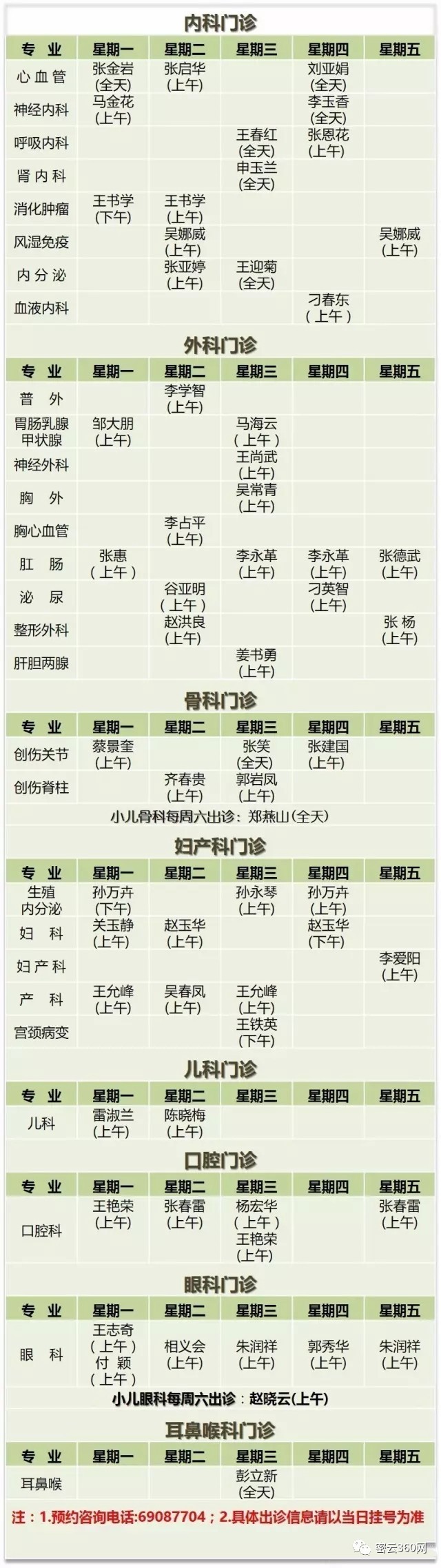 北大医院专家2017年7月11日至7月14日出诊信息