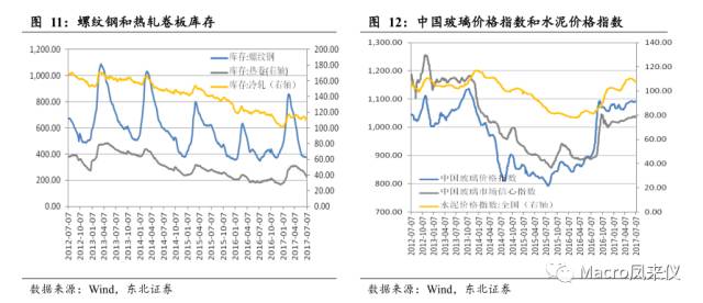 山东经济2021年gdp增量_前三季度主要省份GDP已经公布,江苏欲超广东,山东甩开浙江(3)