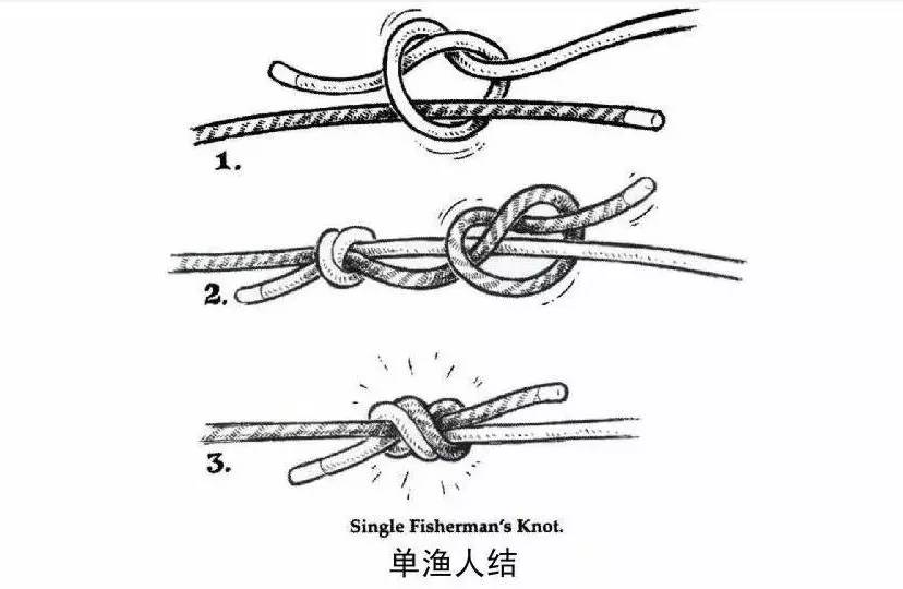 如何成功打个装逼的户外绳结?13种打法攻略请收下!