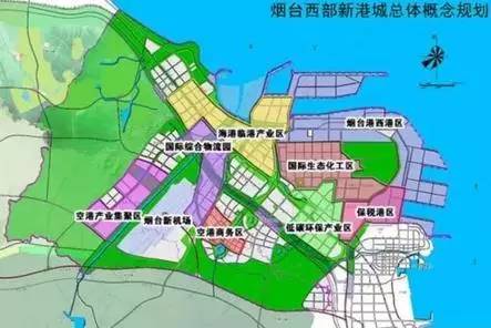 烟台开发区关于开发区关于潮水关于烟台西部新港城