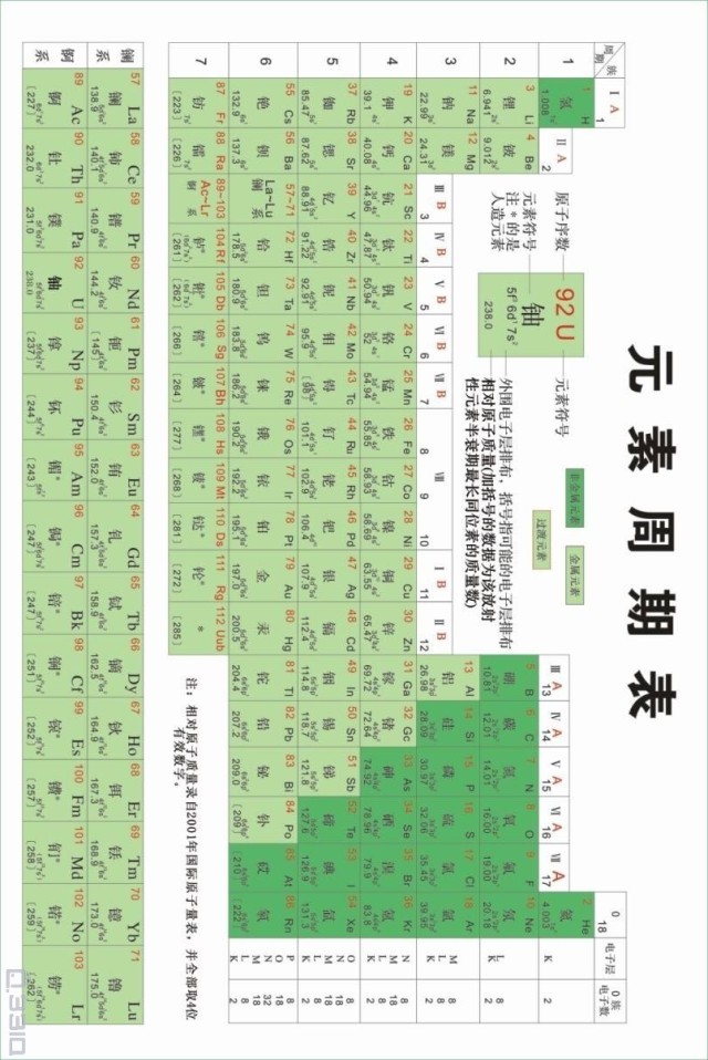 电脑被别人锁了怎么办