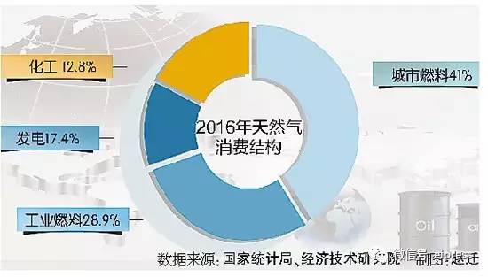 我国的人口基数如何_中国人口基数大图片