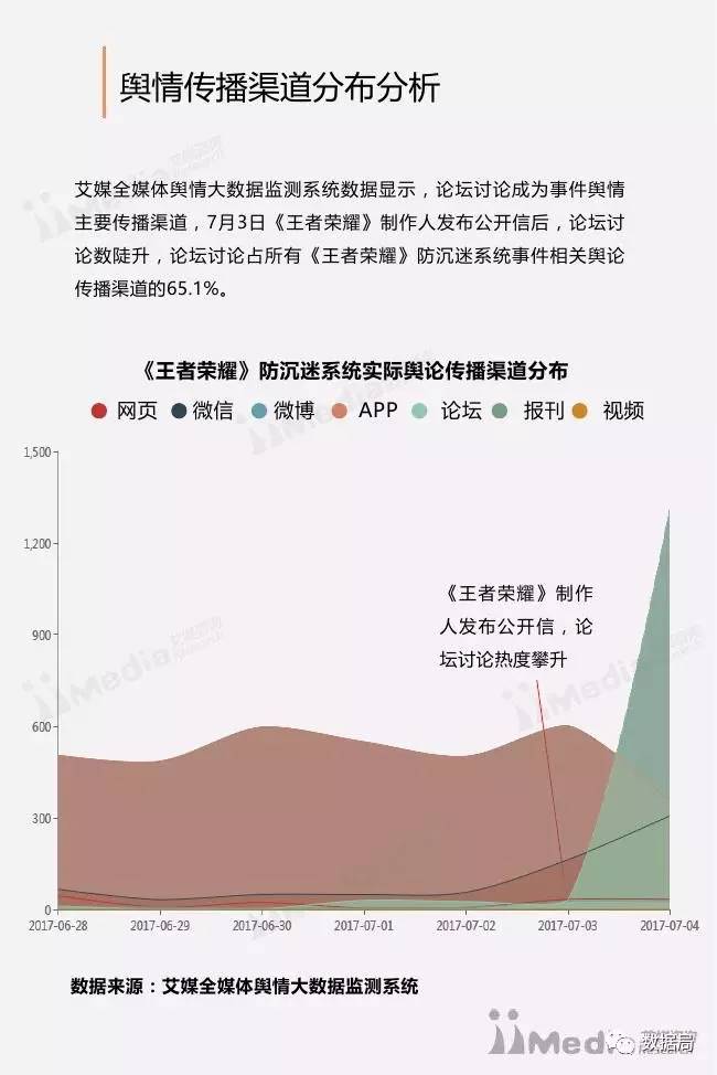 人口计生舆情监测总结_市督导组到德化督导人口计生工作(2)