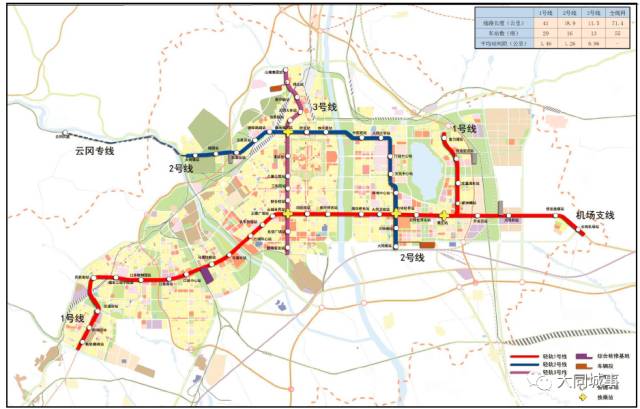 【大同城事】大同市城市轨道交通近期建设规划(2018