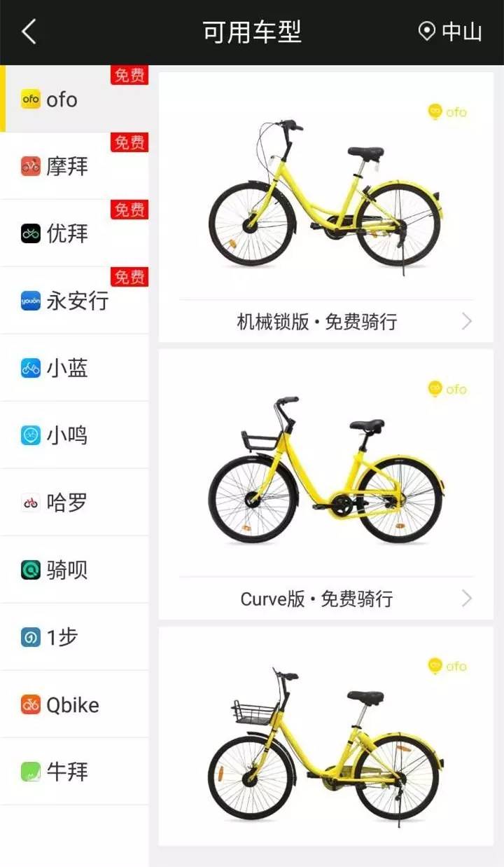 在中山地区,全能车宣称能免费使用的共享单车品牌共有四款:ofo,摩拜