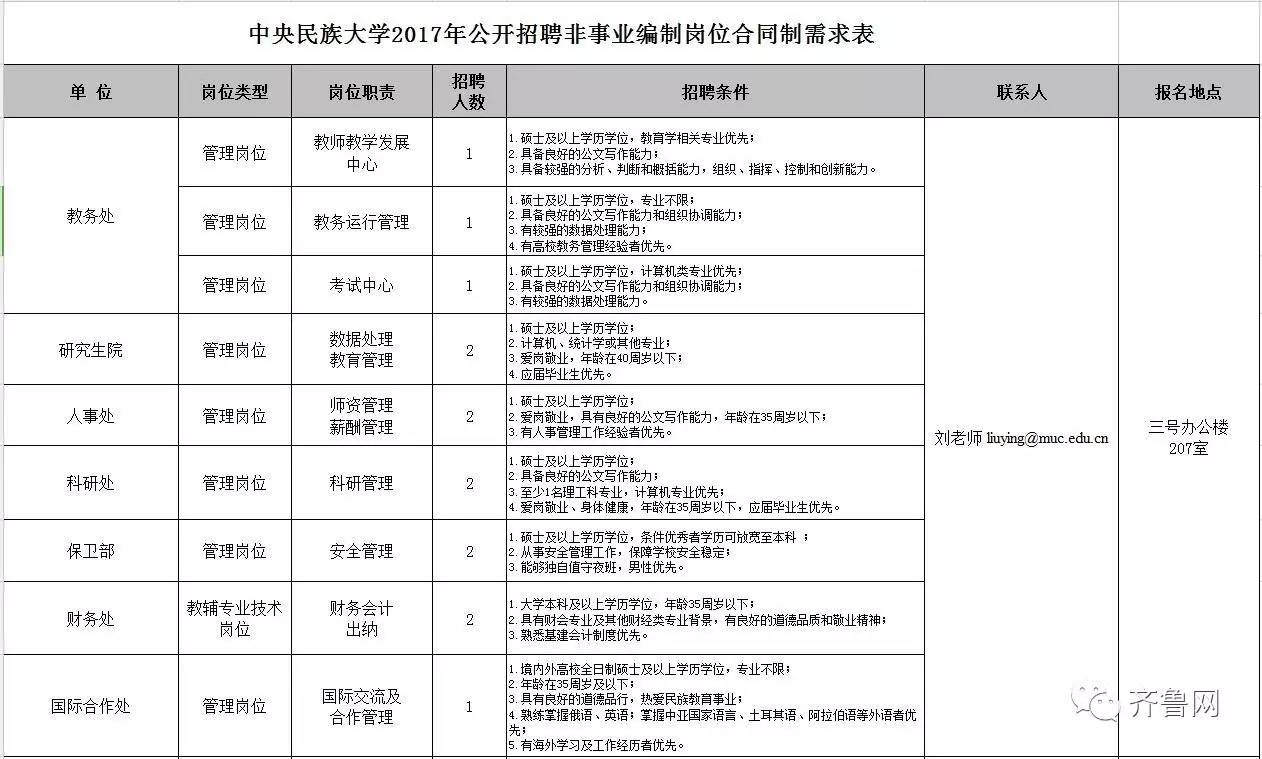 中国人口报社地址_中国人口报电话 中国人口报地址 中国人口报社(2)