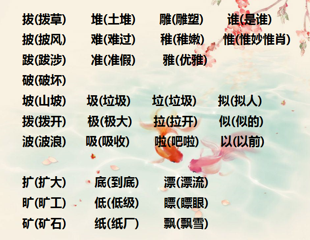 小学语文“火眼金睛，辨字组词”！稍不注意就出错