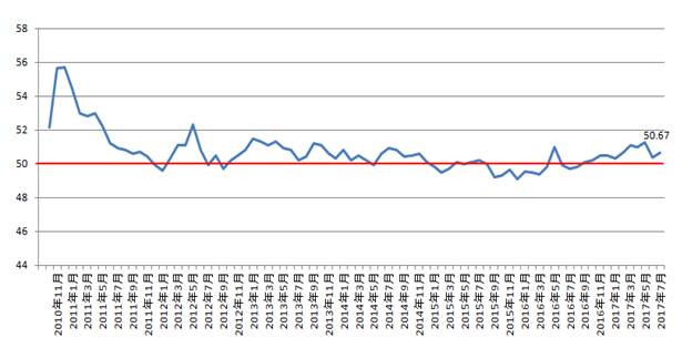 通过m2提升gdp_中国城镇化促进会常务副主席郑新立:应适当提高M2增速,扩大对经...