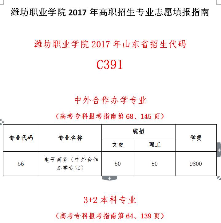 招考潍坊职业学院2017年高职招生专业志愿填报指南