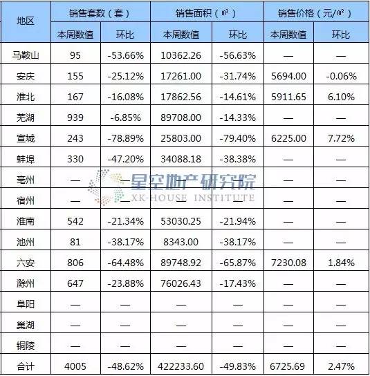 横扇各村人口明细_揭阳揭西大溪各村人口