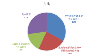 最新人口男女比例_...-2017 年男女性别比例趋势图(以女性为 100)(单位:%)-十张图(2)