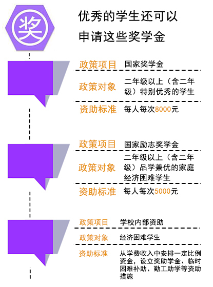 巴东gdp_巴东经济开发区成立十周年回顾 满园春色花正浓(3)