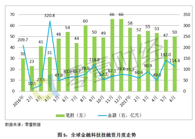 二零成员的经济总量约占全世界的_从你的全世界路过图片(2)