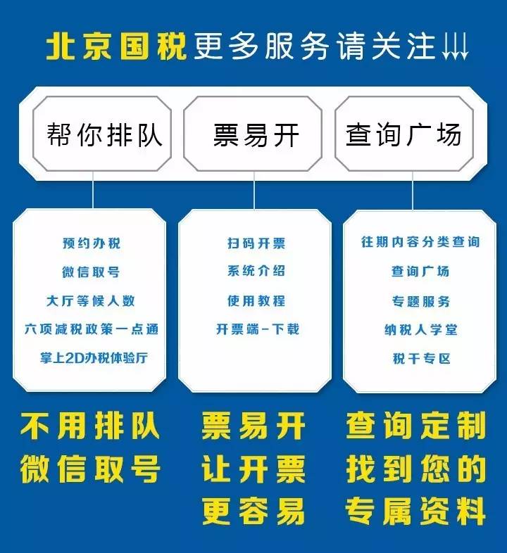 扫一扫,马上开票,自动保存开票信息,分享给同事