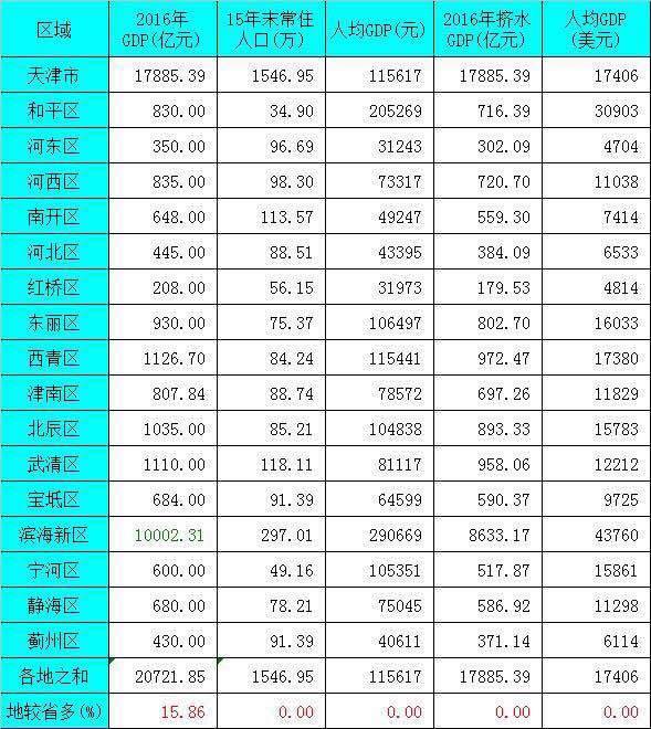 2021年泉州各县市gdp_泉州各县市地图(3)