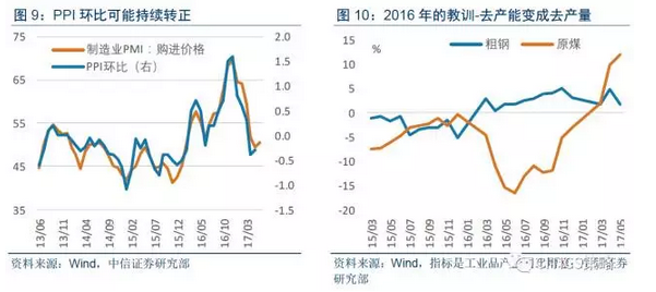 GDP预测大盘点数_各地三季报发布 佛山跻身万亿俱乐部在望,郑州武汉不如预期