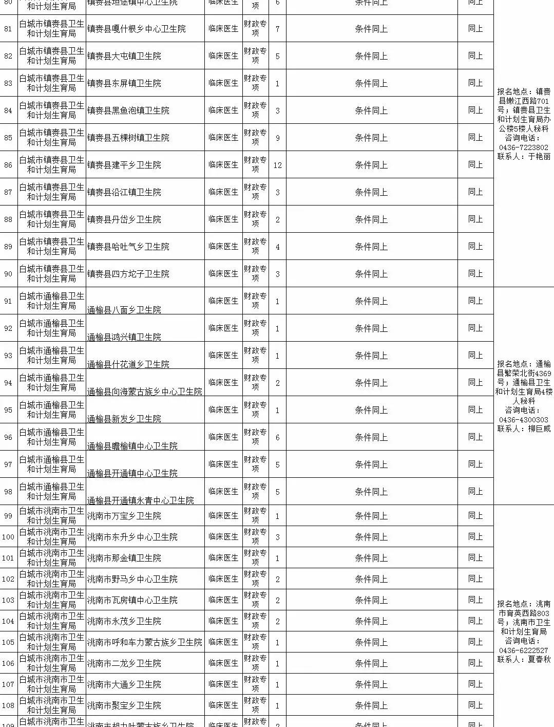 吉林省乡镇gdp_吉林乡镇 三