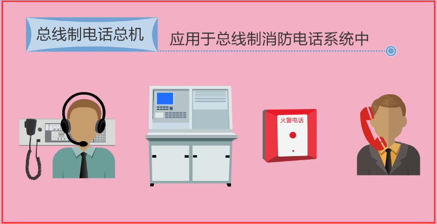 建构筑物消防员消防控制室设备介绍四