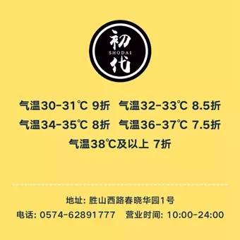 人口普查津贴什么时候发_什么是人口普查