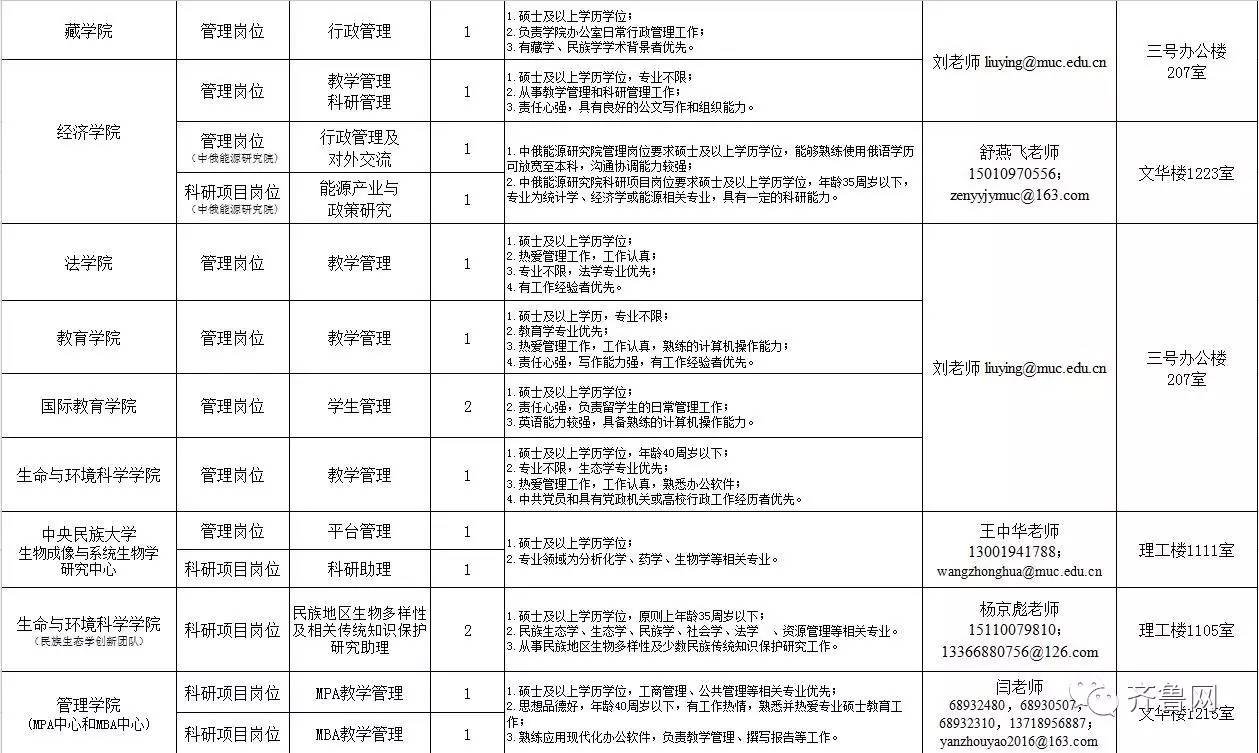 中国人口报社地址_中国人口报电话 中国人口报地址 中国人口报社(2)