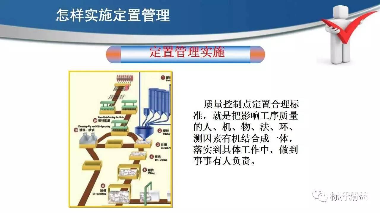 现场6s定置管理车间现场办公室工具库房