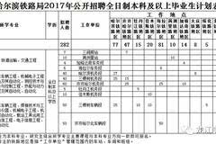 招聘记录表_XLSX招工 XLSX格式招工素材图片 XLSX招工设计模板 我图网(3)