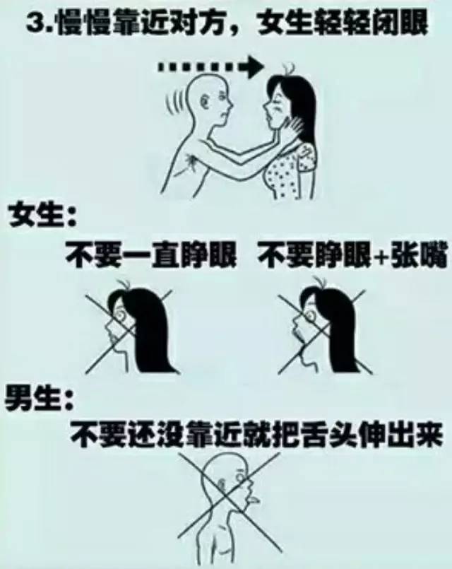 科普贴:男女生接吻的正确姿势