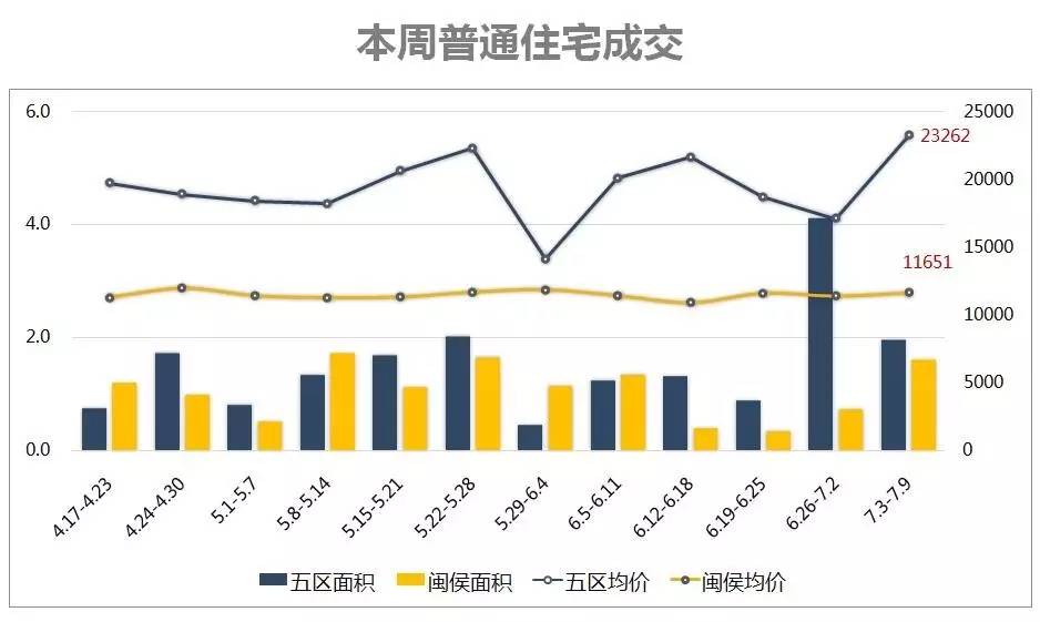 平潭GDP301亿处于啥水平_中国人均GDP接近1万美元 这在全球处于啥水平