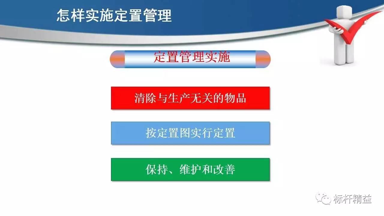 现场6s定置管理车间现场办公室工具库房