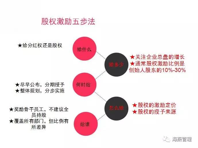 董事长职权范围_综合执法局的职权范围