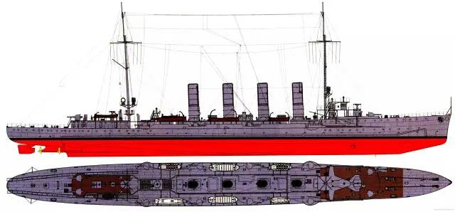 "马格德堡"级轻巡洋舰示意图,12门主炮位置清晰可见