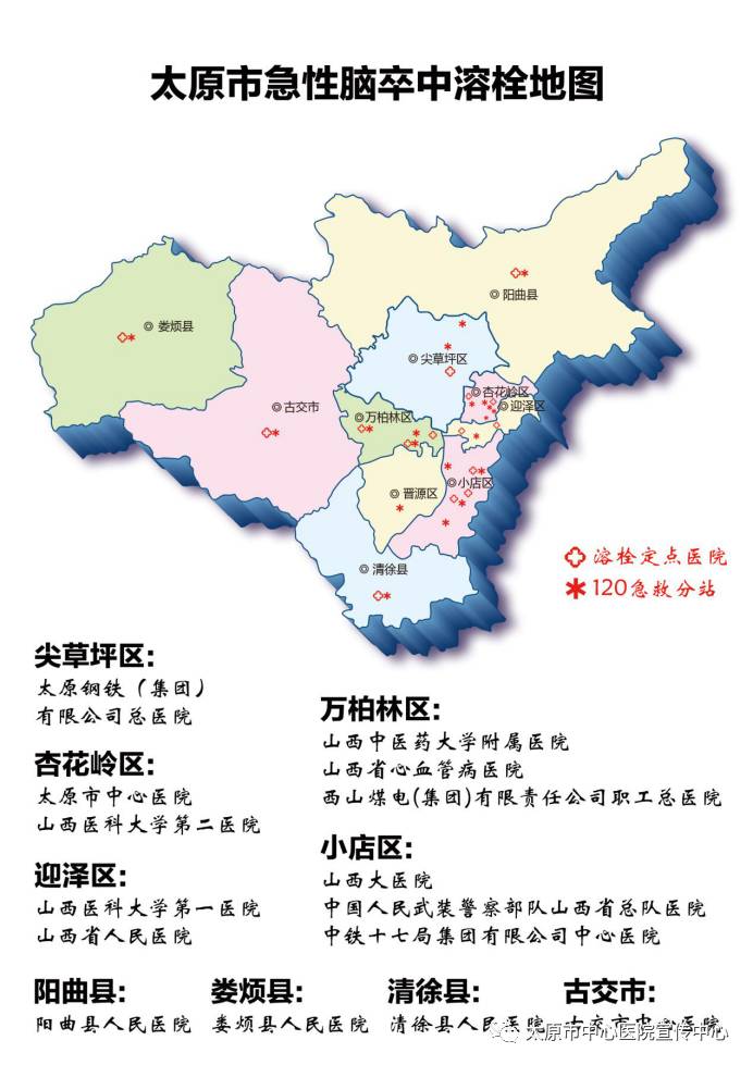 山西各市人口_山西各市分布图(2)