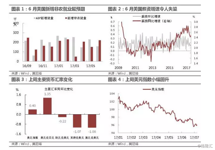 加拿大gdp设计大奖_赵鑫胜利 8.29午评GDP来袭黄金迎大行情 跟上操作等翻仓(2)