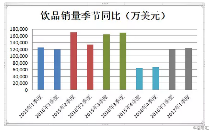 日本多少人口_2100年美国中国日本人口多少 联合国做了个大胆预测(2)