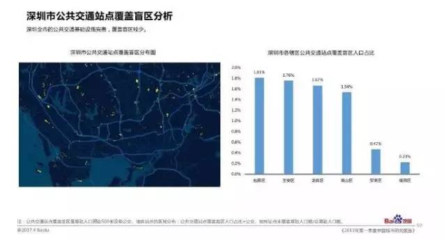 全国城市人口排名_全国人口排名(2)