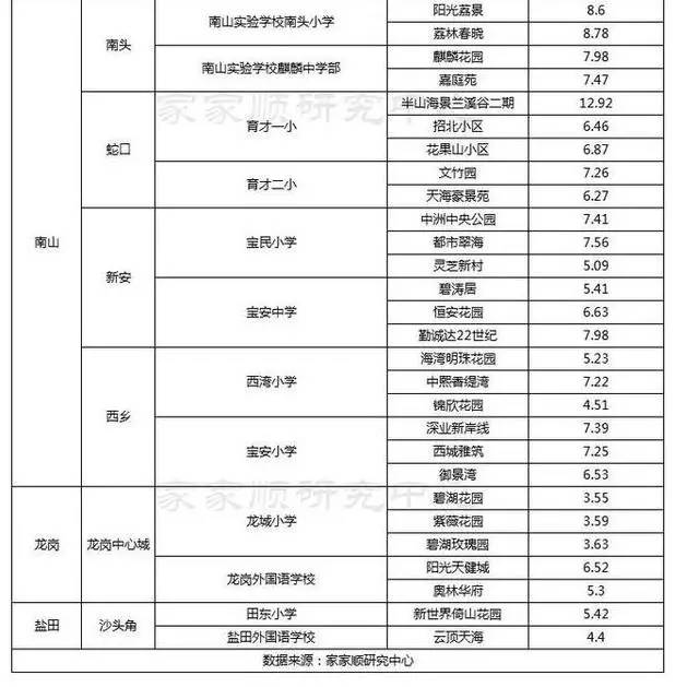 17年出生人口_2020年出生人口数量(2)