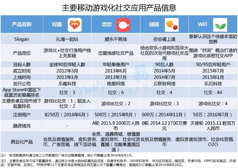 新疆流动人口平台下载(3)