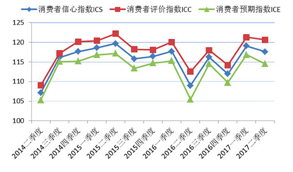 阿里巴巴市值比上海gdp都高_富可敌 省 腾讯阿里市值相加超上海 北京一年GDP总量之和(3)