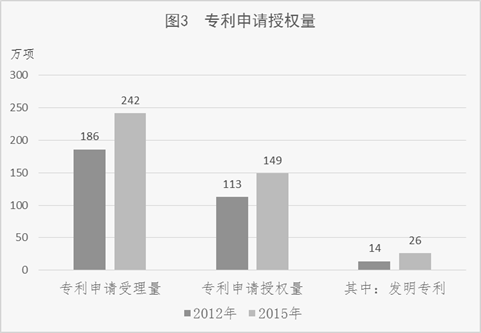 庄河统计局人口_庄河地图